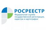 ГРАЖДАНЕ ПОЛУЧАТ ДОСТУП К СВЕДЕНИЯМ ИЗ ЕГРН НА ПОРТАЛЕ ГОСУСЛУГ 
