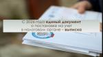 свидетельство
